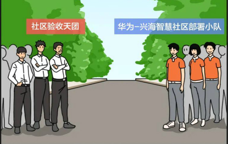 這個社區(qū)不簡單！五招絕技更懂智慧社區(qū)新升級！